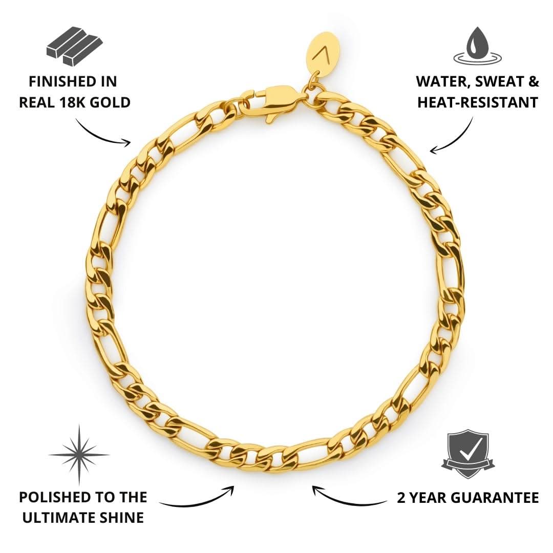 Figaro Bracelet Gold | 5mm - Image 3